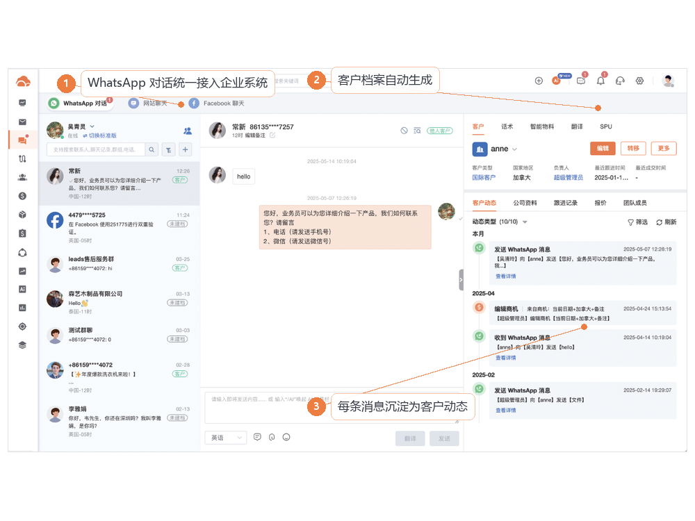 WhatsApp 对话统一接入企业系统，客户档案自动生成，每条消息沉淀为客户动态